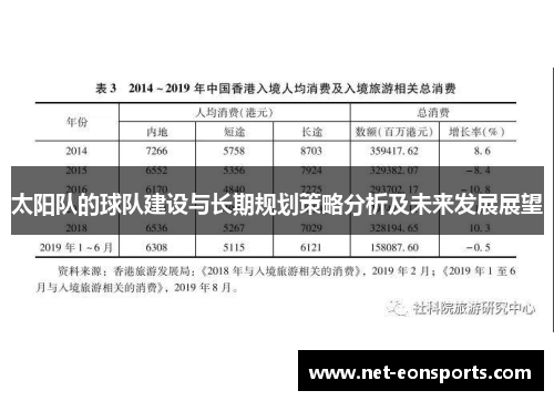 太阳队的球队建设与长期规划策略分析及未来发展展望