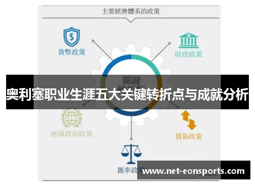 奥利塞职业生涯五大关键转折点与成就分析