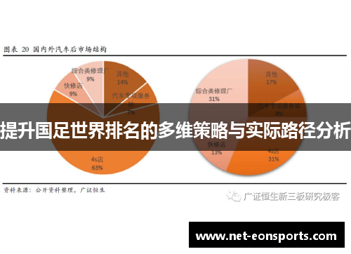 提升国足世界排名的多维策略与实际路径分析