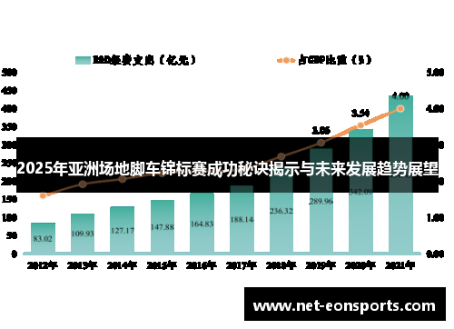 2025年亚洲场地脚车锦标赛成功秘诀揭示与未来发展趋势展望