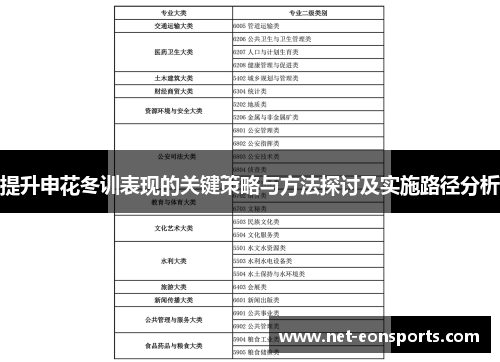 提升申花冬训表现的关键策略与方法探讨及实施路径分析