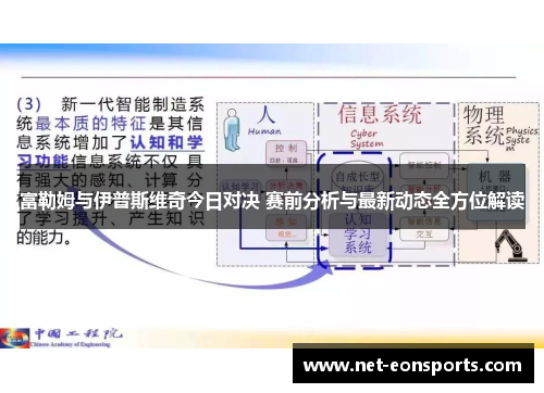 富勒姆与伊普斯维奇今日对决 赛前分析与最新动态全方位解读