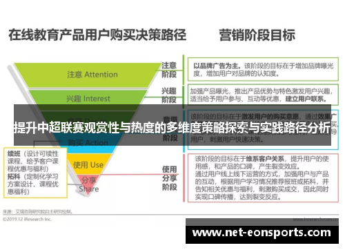 提升中超联赛观赏性与热度的多维度策略探索与实践路径分析