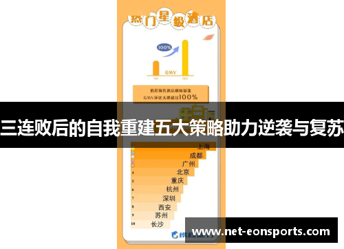 三连败后的自我重建五大策略助力逆袭与复苏