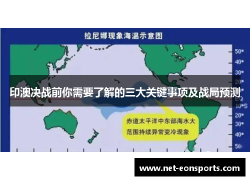 印澳决战前你需要了解的三大关键事项及战局预测