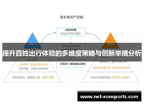 提升百姓出行体验的多维度策略与创新举措分析
