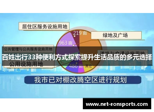 百姓出行33种便利方式探索提升生活品质的多元选择