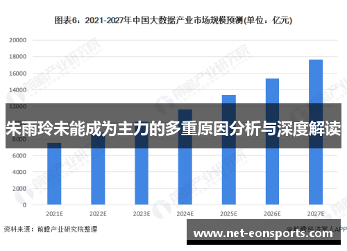 朱雨玲未能成为主力的多重原因分析与深度解读