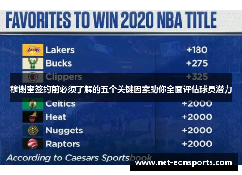 穆谢奎签约前必须了解的五个关键因素助你全面评估球员潜力