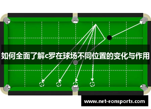 如何全面了解c罗在球场不同位置的变化与作用