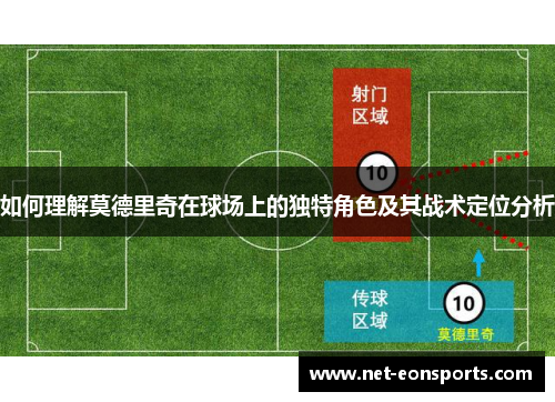 如何理解莫德里奇在球场上的独特角色及其战术定位分析