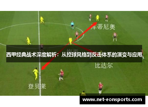 西甲经典战术深度解析：从控球风格到反击体系的演变与应用