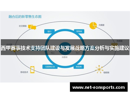 西甲赛事技术支持团队建设与发展战略方案分析与实施建议