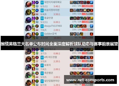 围绕英格兰大名单公布时间全面深度解析球队动态与赛事前景展望 围绕英格兰大名单公布时间全面深度解析球队动态与赛事前景展望