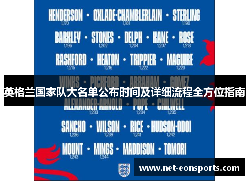 英格兰国家队大名单公布时间及详细流程全方位指南