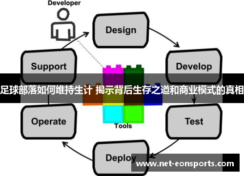 足球部落如何维持生计 揭示背后生存之道和商业模式的真相 足球部落如何维持生计 揭示背后生存之道和商业模式的真相