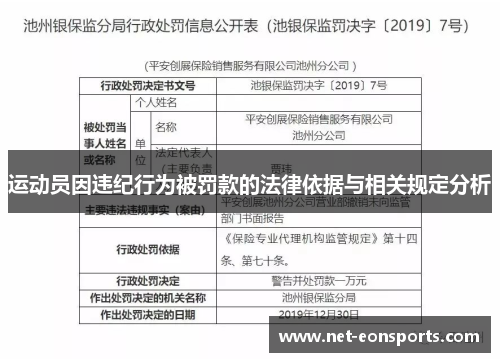 运动员因违纪行为被罚款的法律依据与相关规定分析 运动员因违纪行为被罚款的法律依据与相关规定分析