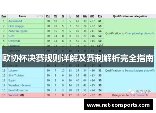 欧协杯决赛规则详解及赛制解析完全指南