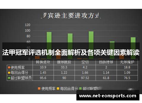 法甲冠军评选机制全面解析及各项关键因素解读 法甲冠军评选机制全面解析及各项关键因素解读